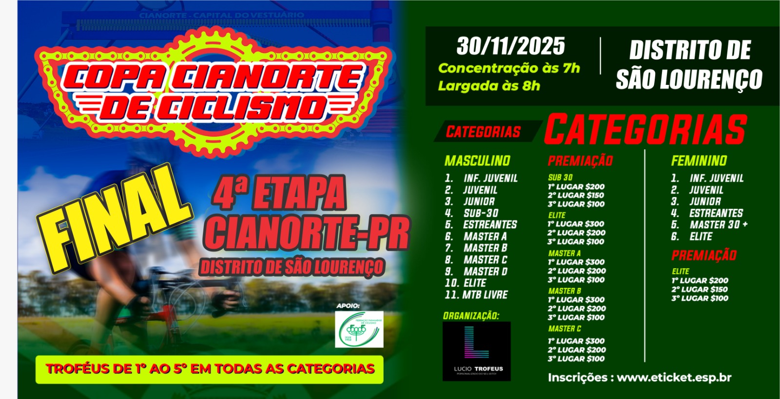 4º ETAPA - COPA CIANORTE DE CICLISMO - CIANORTE